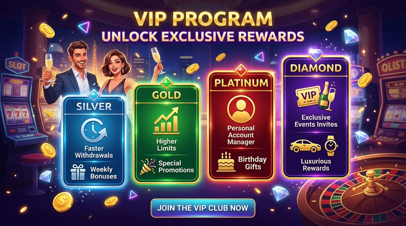 Betway VIP program